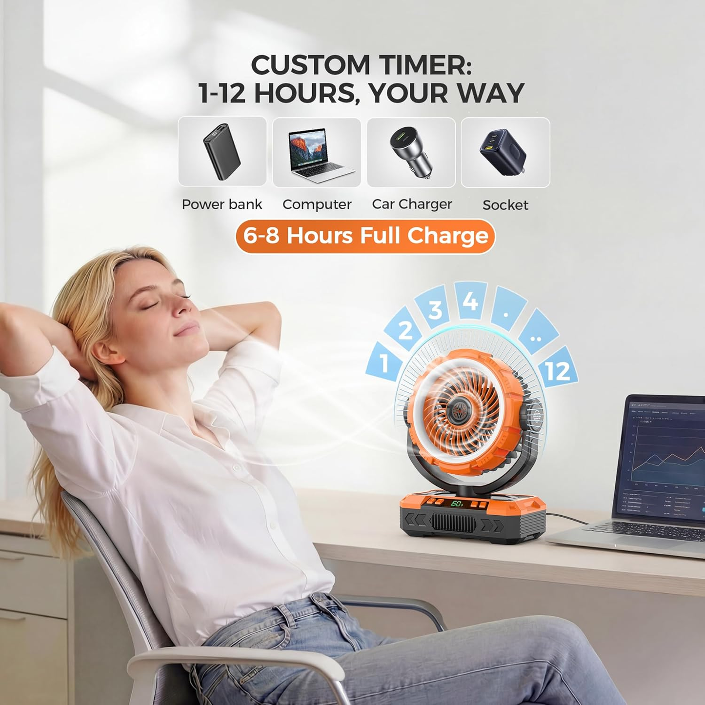 4-in-1 Rechargeable Camping Fan – 20,000mAh Battery, 120° Oscillation, LED Light & 12-Hour Timer