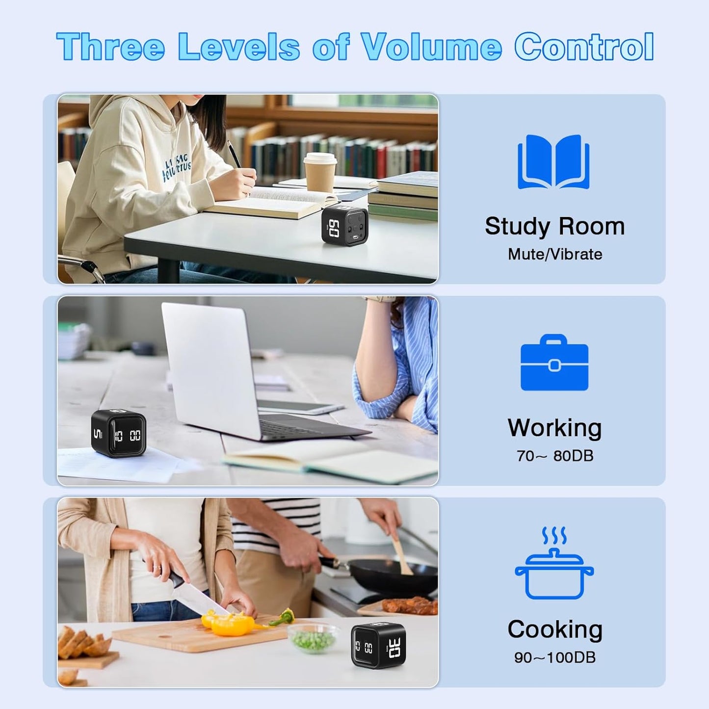 Cube Pomodoro Timer, Desk Productivity Timer 5/10/30/60 Minutes & Custom Countdown, Adjustable & Silent Visual Timer, ADHD Tool Flip Rotating Portable Multi Timers for Study Task Work Kitchen School