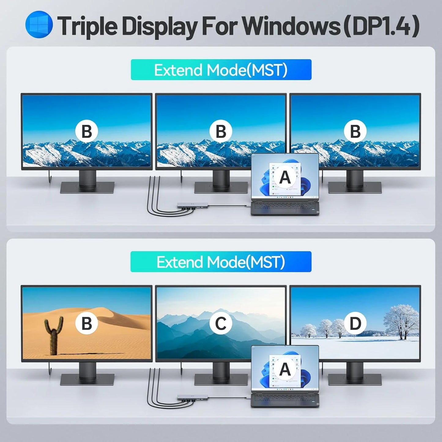 USB-C Triple Display Docking Station, 15-In-1 Laptop Hub with Dual HDMI, 8K DP, VGA, 10Gbps Data Transfer, PD Charging, Compatible with Windows/Mac