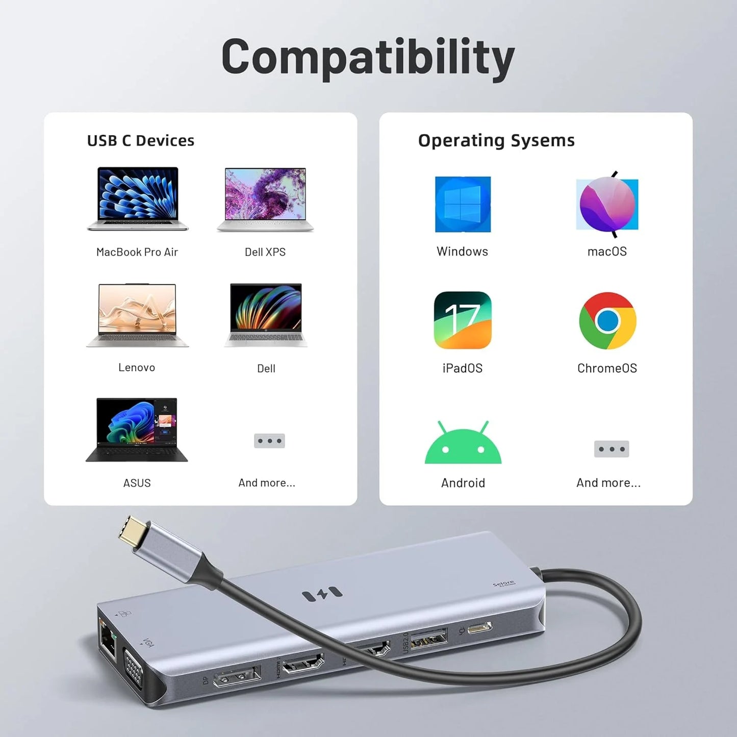 USB-C Triple Display Docking Station, 15-In-1 Laptop Hub with Dual HDMI, 8K DP, VGA, 10Gbps Data Transfer, PD Charging, Compatible with Windows/Mac
