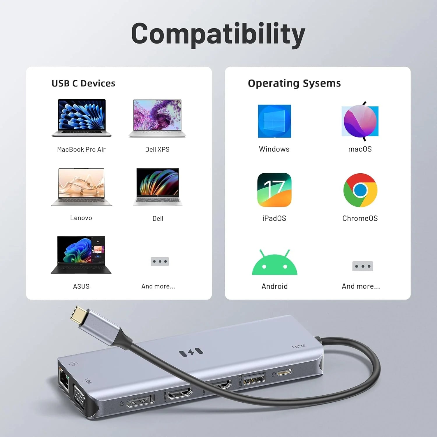 USB-C Triple Display Docking Station, 15-In-1 Laptop Hub with Dual HDMI, 8K DP, VGA, 10Gbps Data Transfer, PD Charging, Compatible with Windows/Mac