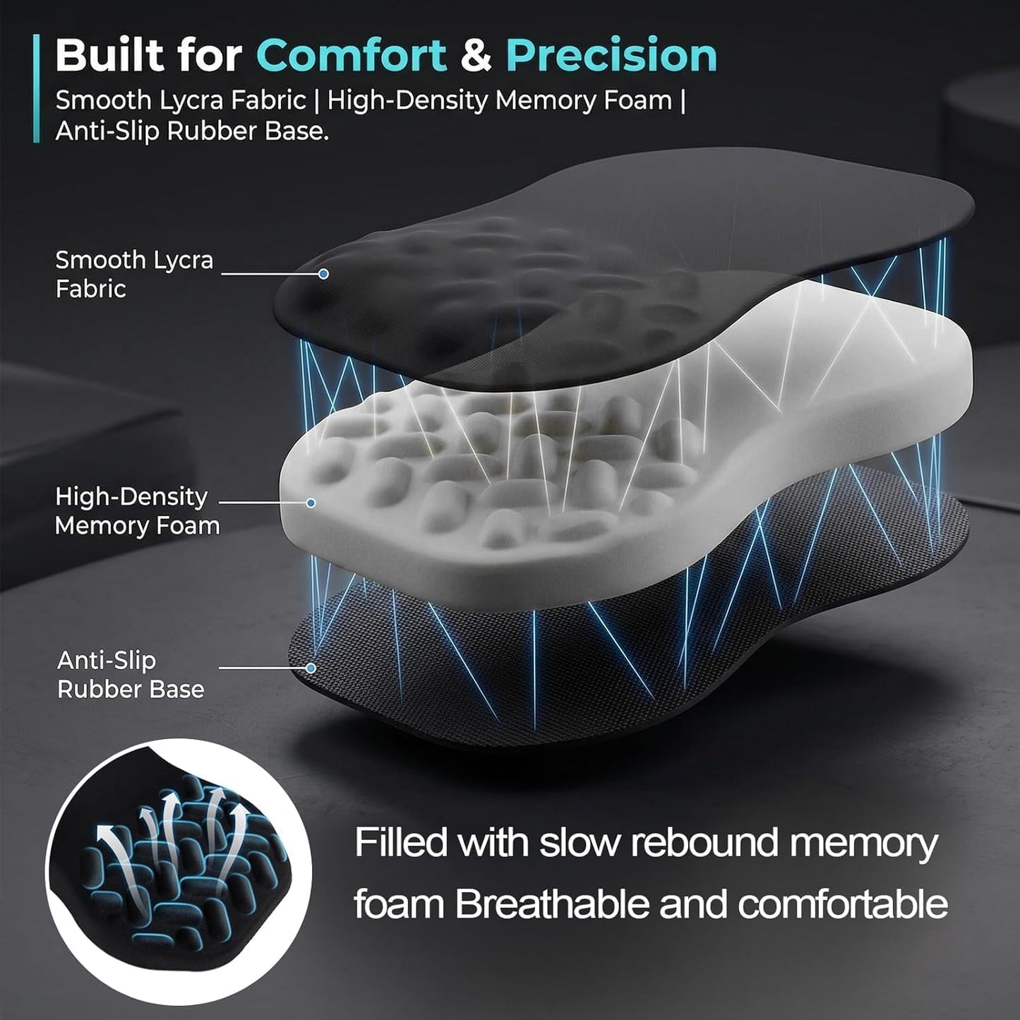 -Ergonomic Mouse Pad Wrist Support with Massage Design, Relieve Wrist Pain Mousepad, Wrist Rest Pain Relief Mousepad with Memory Foam&Non-Slip PU Base, Carpal Tunnel Syndrome (Black)