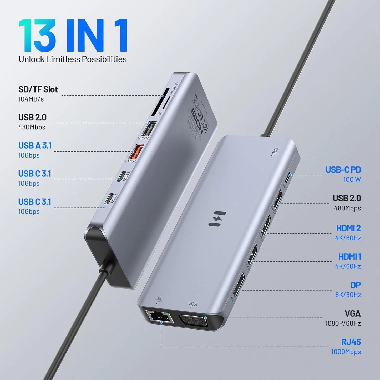 USB-C Triple Display Docking Station, 15-In-1 Laptop Hub with Dual HDMI, 8K DP, VGA, 10Gbps Data Transfer, PD Charging, Compatible with Windows/Mac