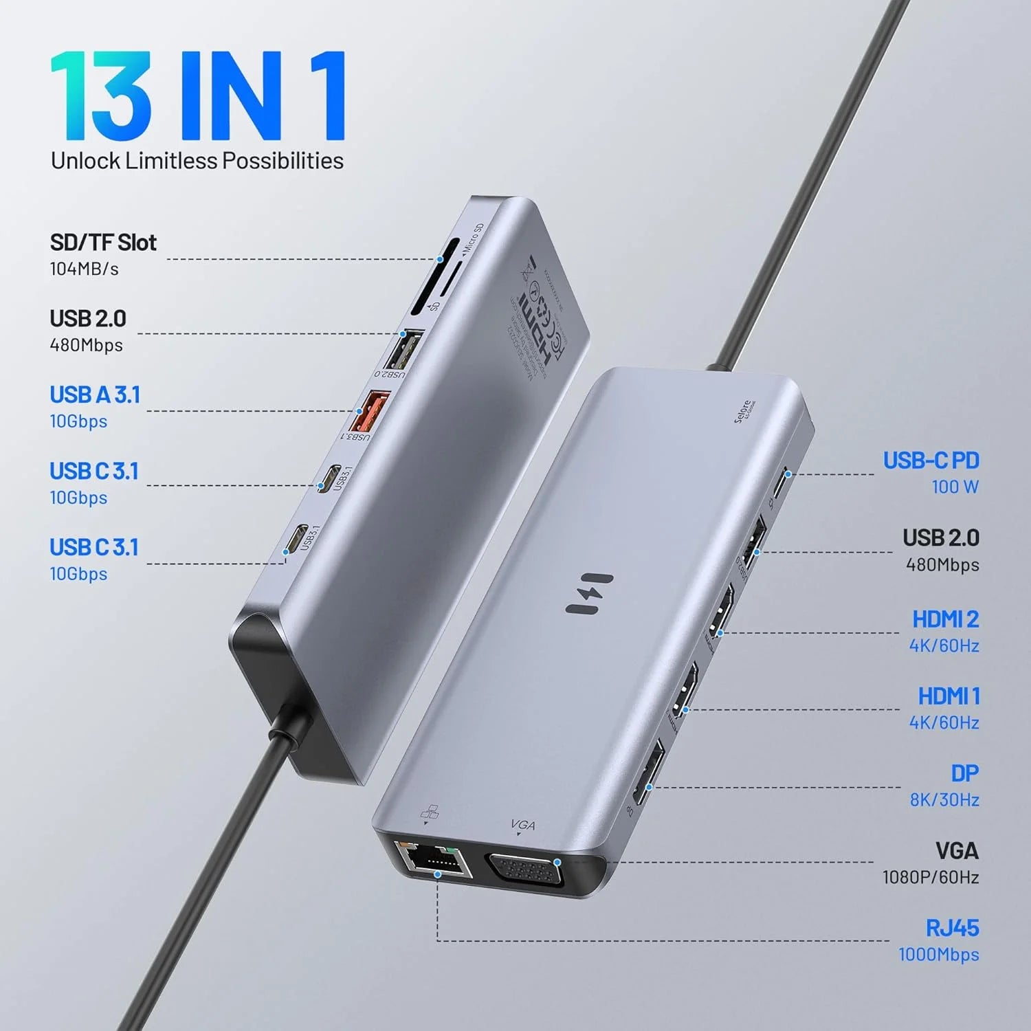USB-C Triple Display Docking Station, 15-In-1 Laptop Hub with Dual HDMI, 8K DP, VGA, 10Gbps Data Transfer, PD Charging, Compatible with Windows/Mac