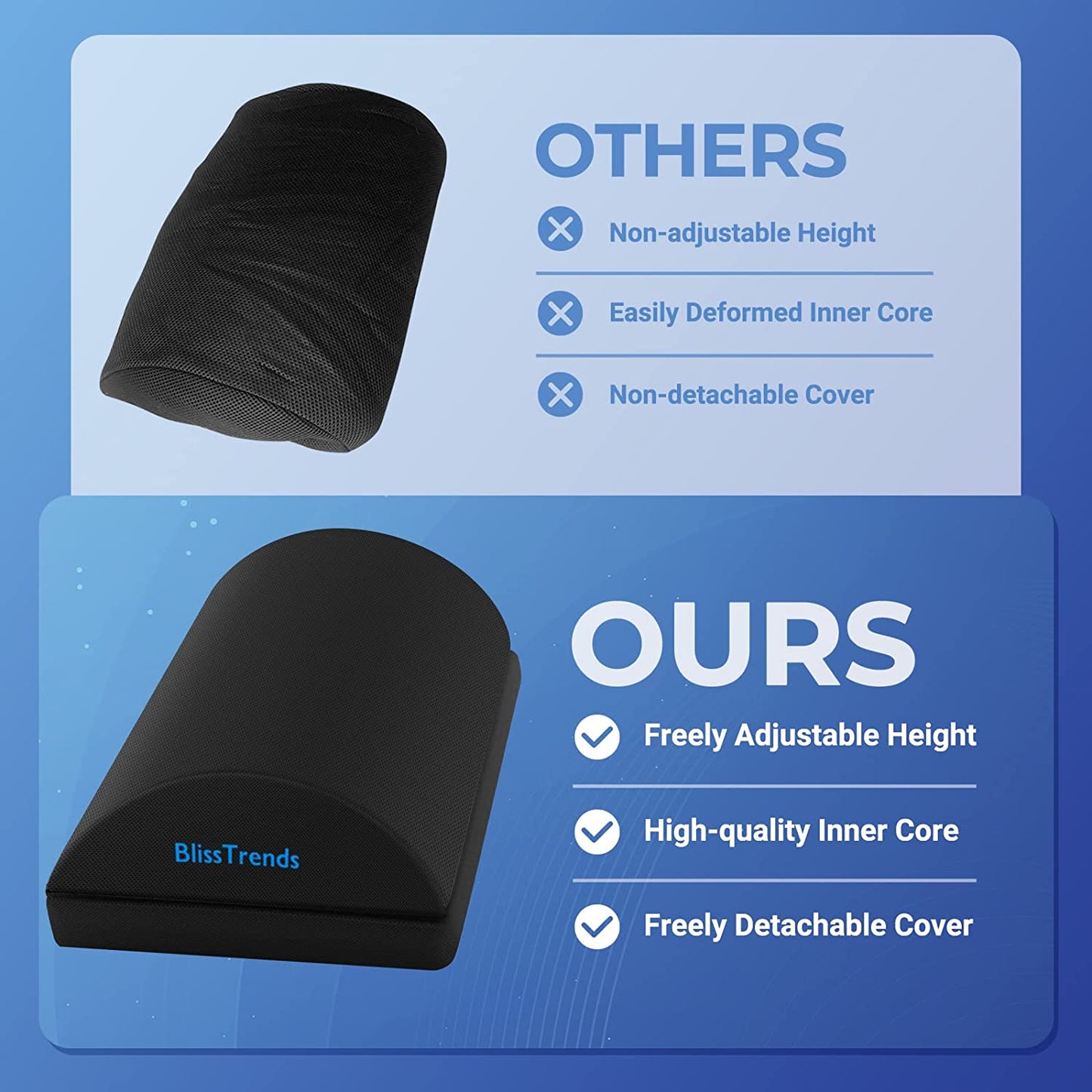Foot Rest for under Desk at Work-Versatile Foot Stool with Washable Cover-Comfor