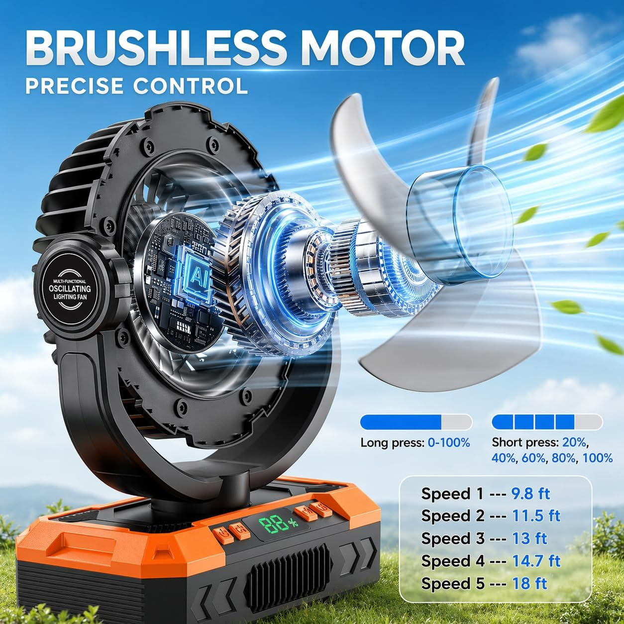 4-in-1 Rechargeable Camping Fan – 20,000mAh Battery, 120° Oscillation, LED Light & 12-Hour Timer