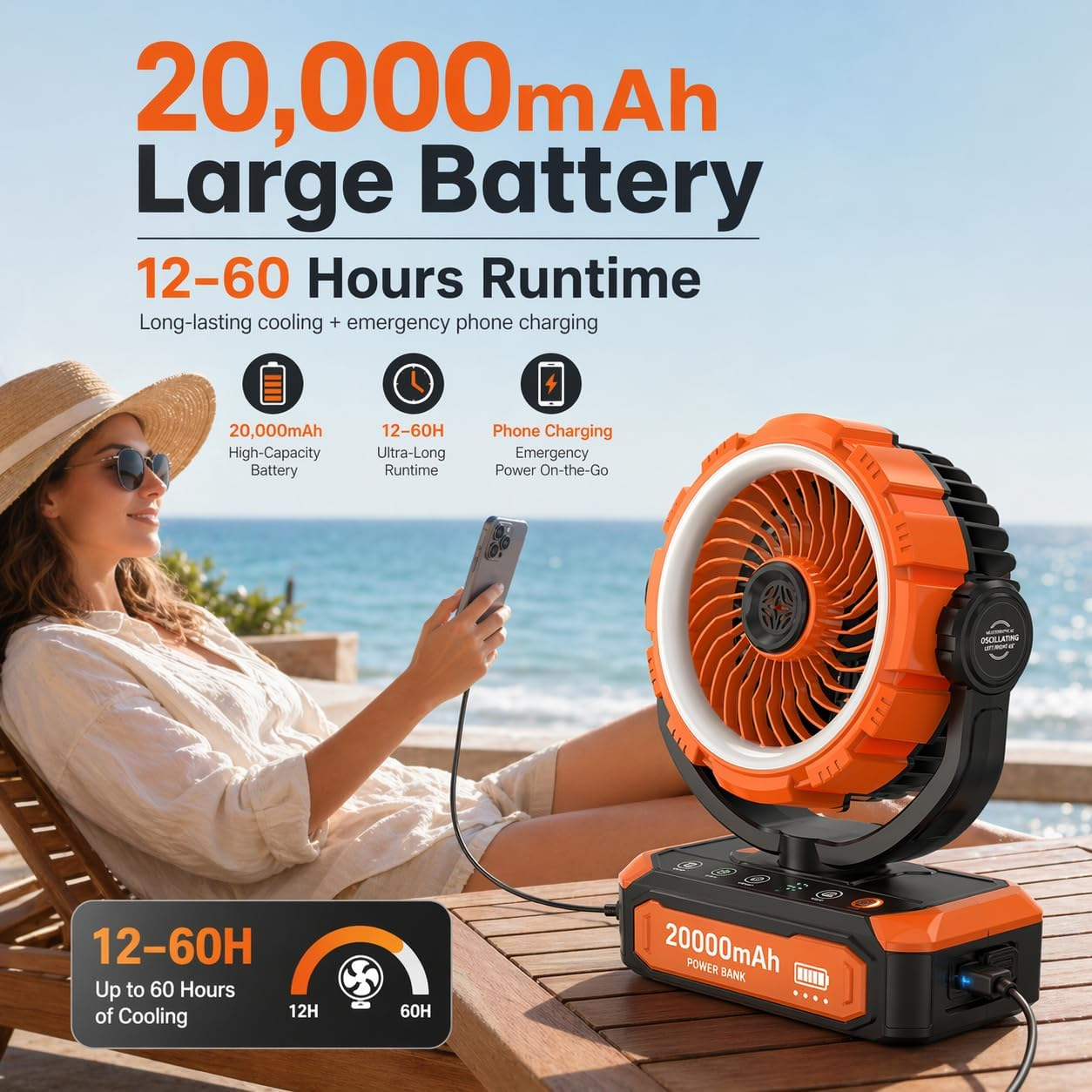 4-in-1 Rechargeable Camping Fan – 20,000mAh Battery, 120° Oscillation, LED Light & 12-Hour Timer