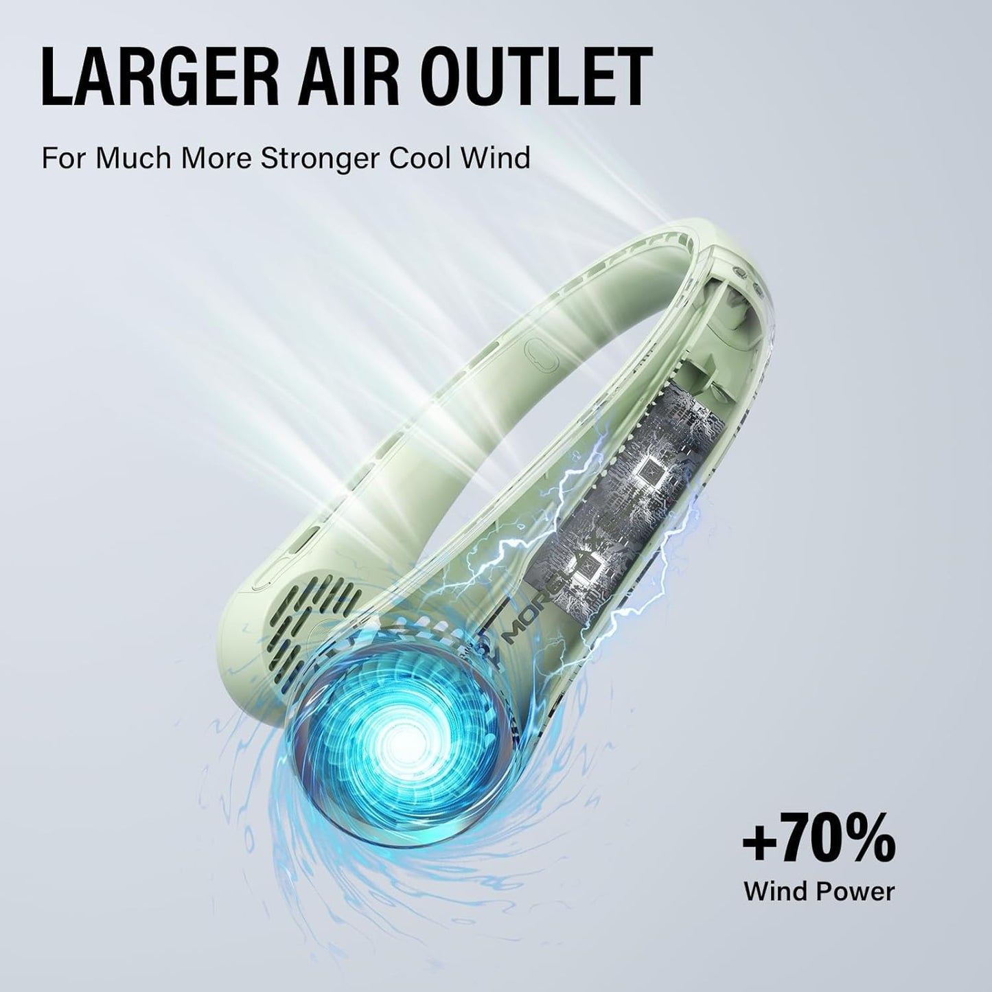 Neck Fan, USB Rechargeable Personal Fan, 3 Speeds Adjustable, Large Air Outlet Powerful Strong Wind, Adjustable, 360° Cooling, Super Quiet, No Blade Design, No Hair Twisting, Small (Green)