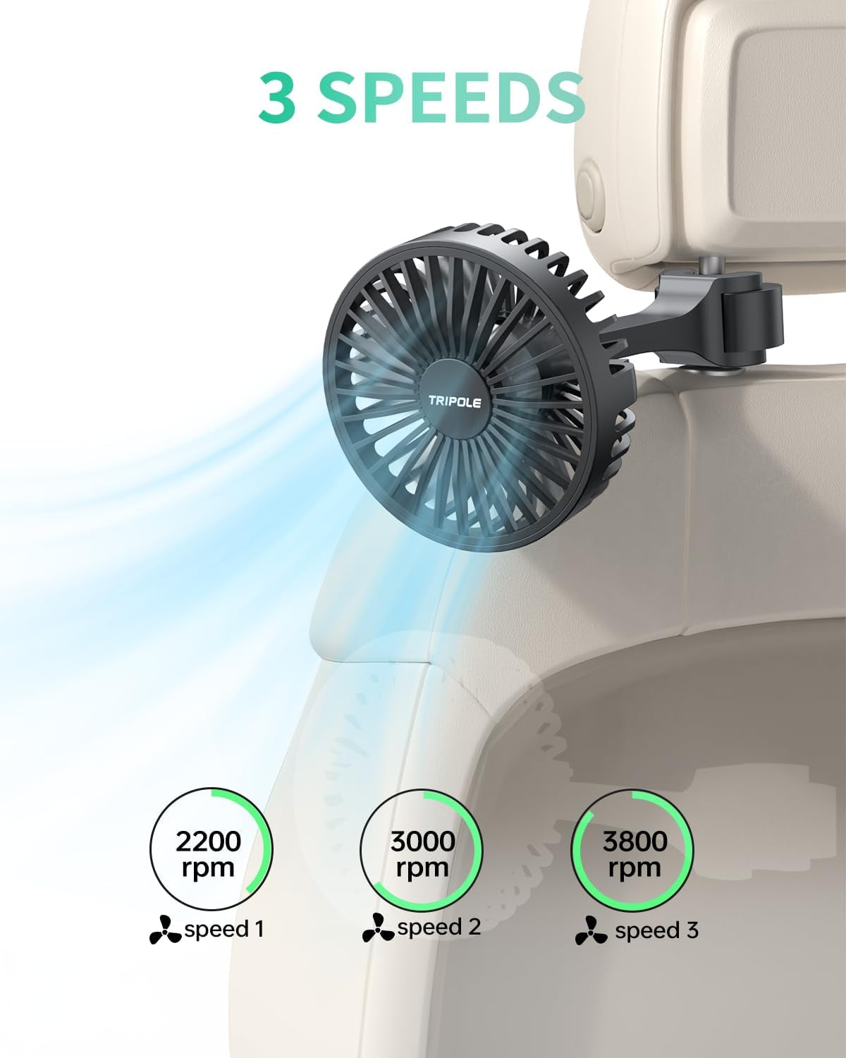 Car Fan for Rear Seat USB Powered Powerful 3 Speed 5V Fan with Adjustable Clip for Vehicles SUV RV