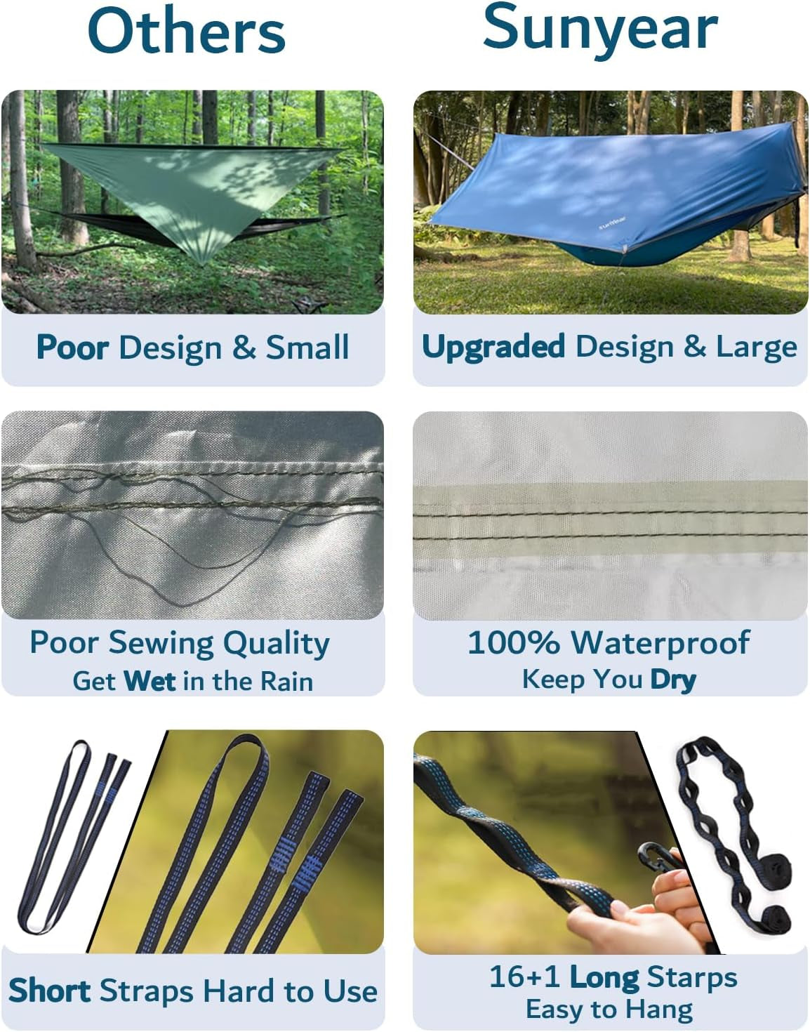 Camping Hammock with Mosquito Net & Rain Fly, Portable Single/Double Hammock Tent with 10 ft Tree Straps, Lightweight Outdoor Hammock for Hiking, Camping & Travel