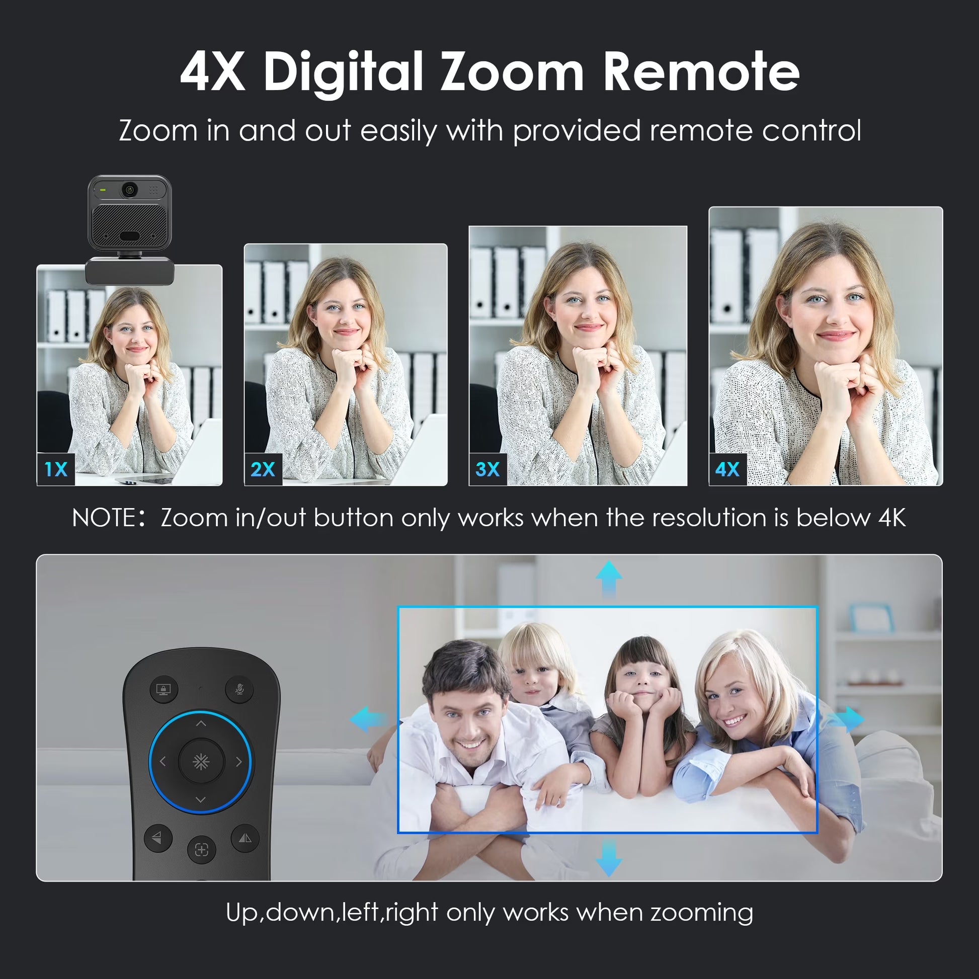 4K EPTZ Webcam with Zoom Remote, Privacy Cover, Tripod, Dual Microphones for Streaming & Conference