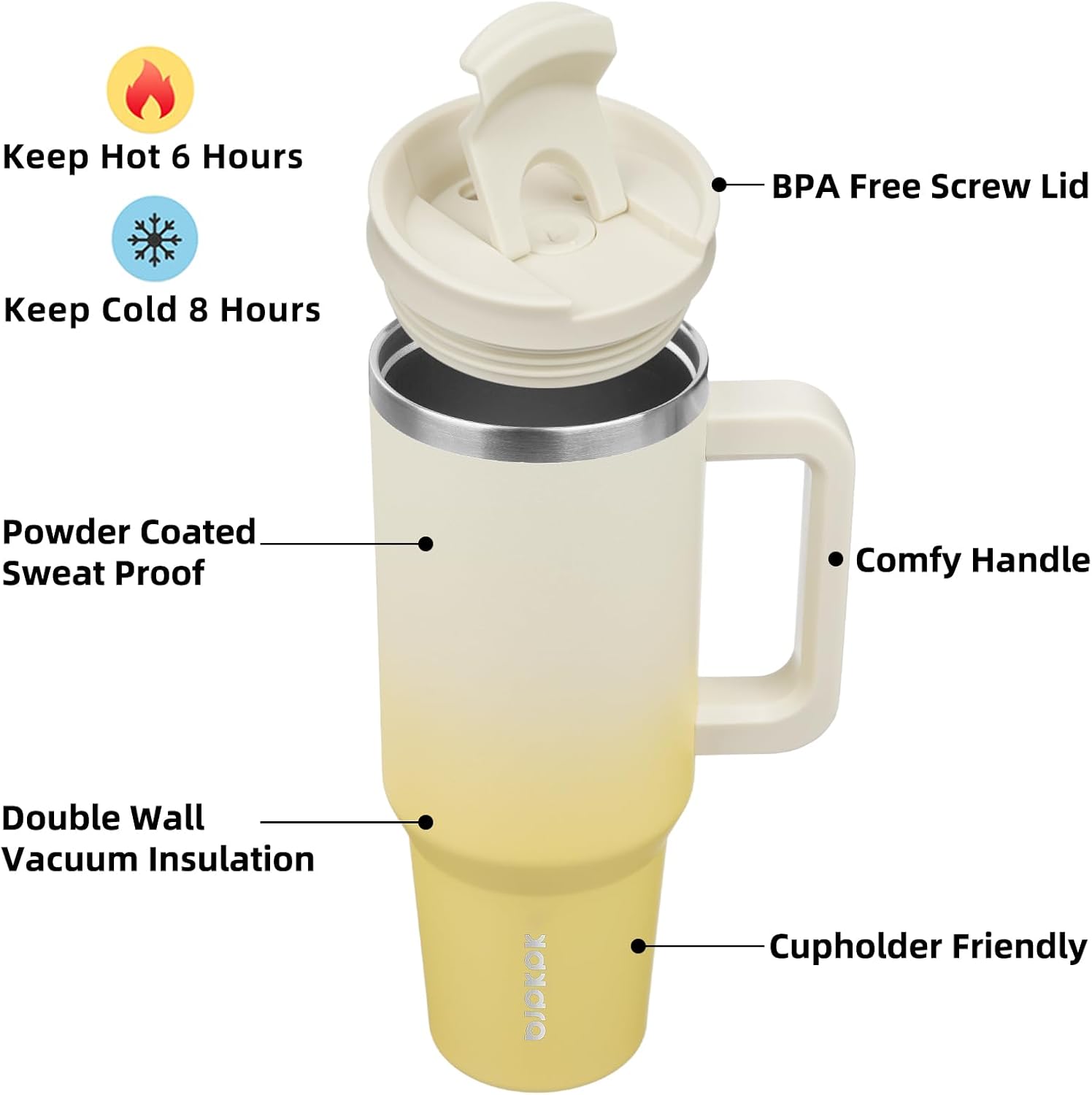 40 Oz Tumbler with Handle Insulated Stainless Steel Thermal Cup with Lid & Straw - Lemon Double Wall Vacuum Travel Mug