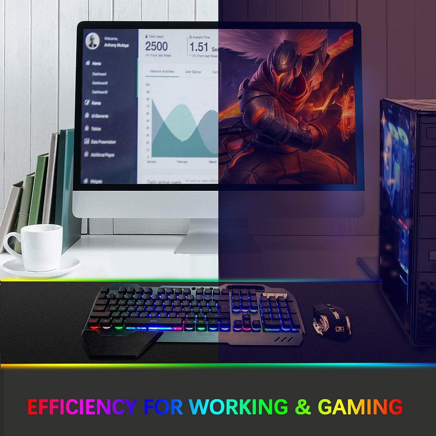 Wireless Gaming Keyboard and Mouse Combo Rainbow Backlit Rechargeable 2.4GHz USB Mechanical Feel Keyboard with 3800mAh Battery and 2400 DPI Mouse