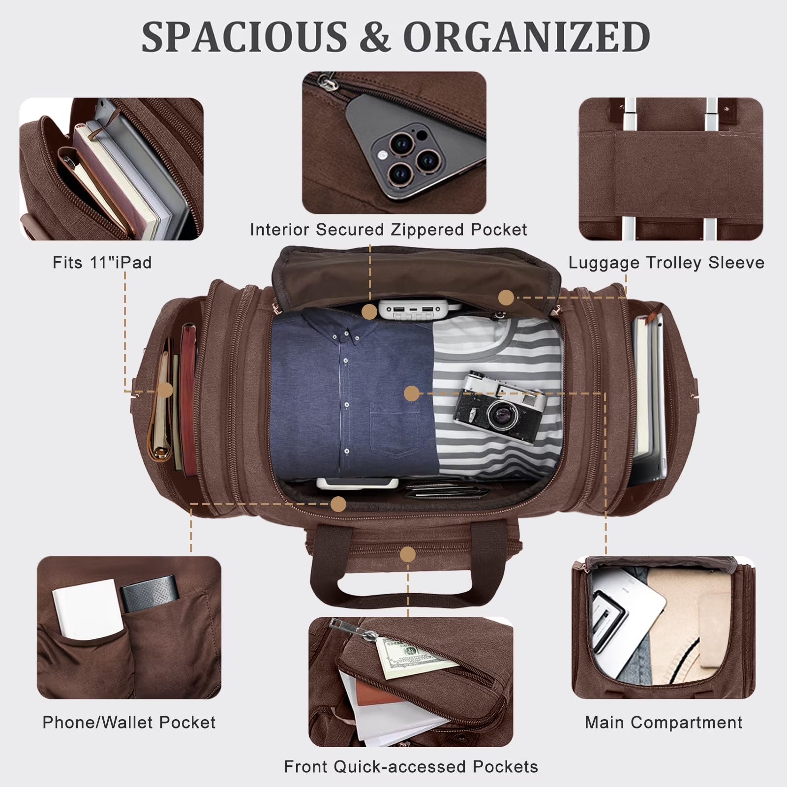 Duffle Bag for Travel Bag 46L Large Expendable Duffle Bags for Men Weekender Bag with Trolly Sleeve for Business Trip Travel Camp Gym, Coffee