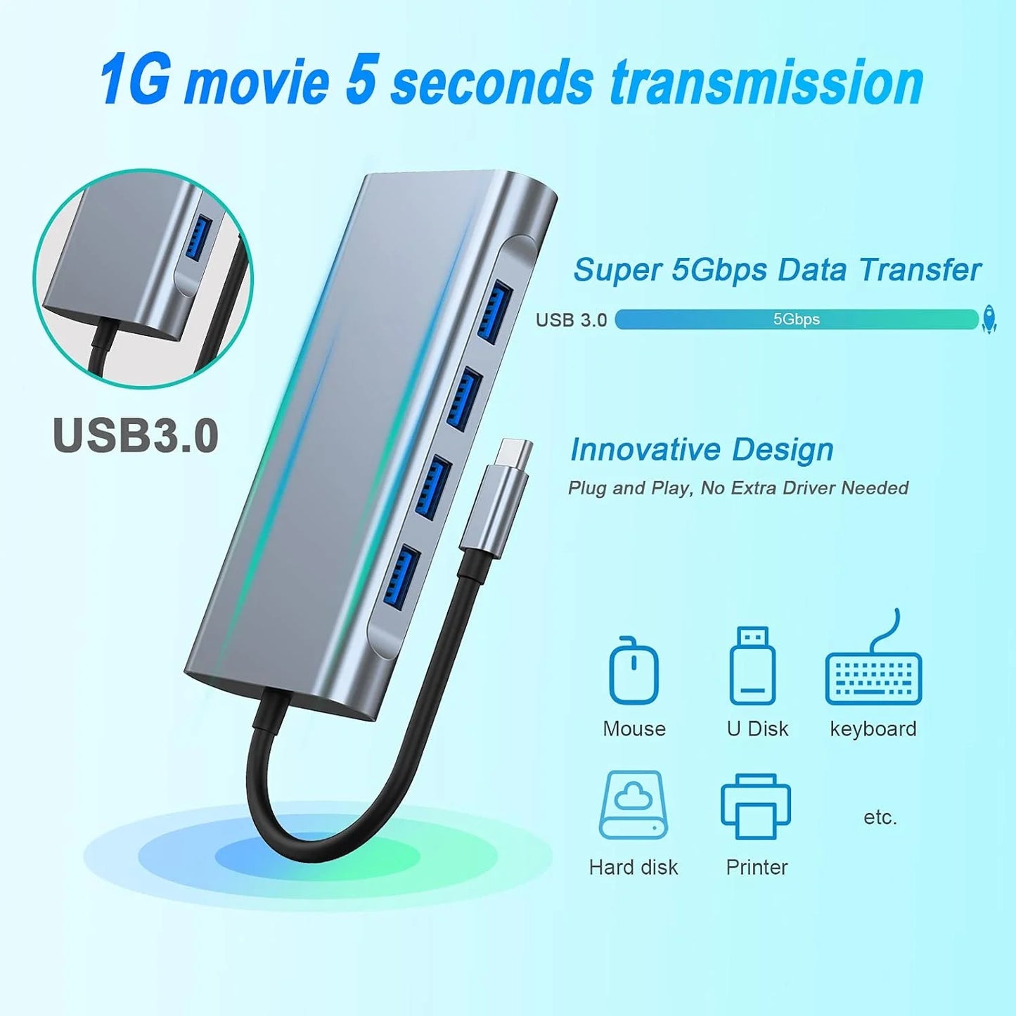 11-In-1 USB-C Hub Adapter with 4K HDTV, VGA, Type C PD, USB 3.0, RJ45 Ethernet, SD/TF Card Reader, 3.5Mm Aux - Docking Station for Macbook Pro/Air