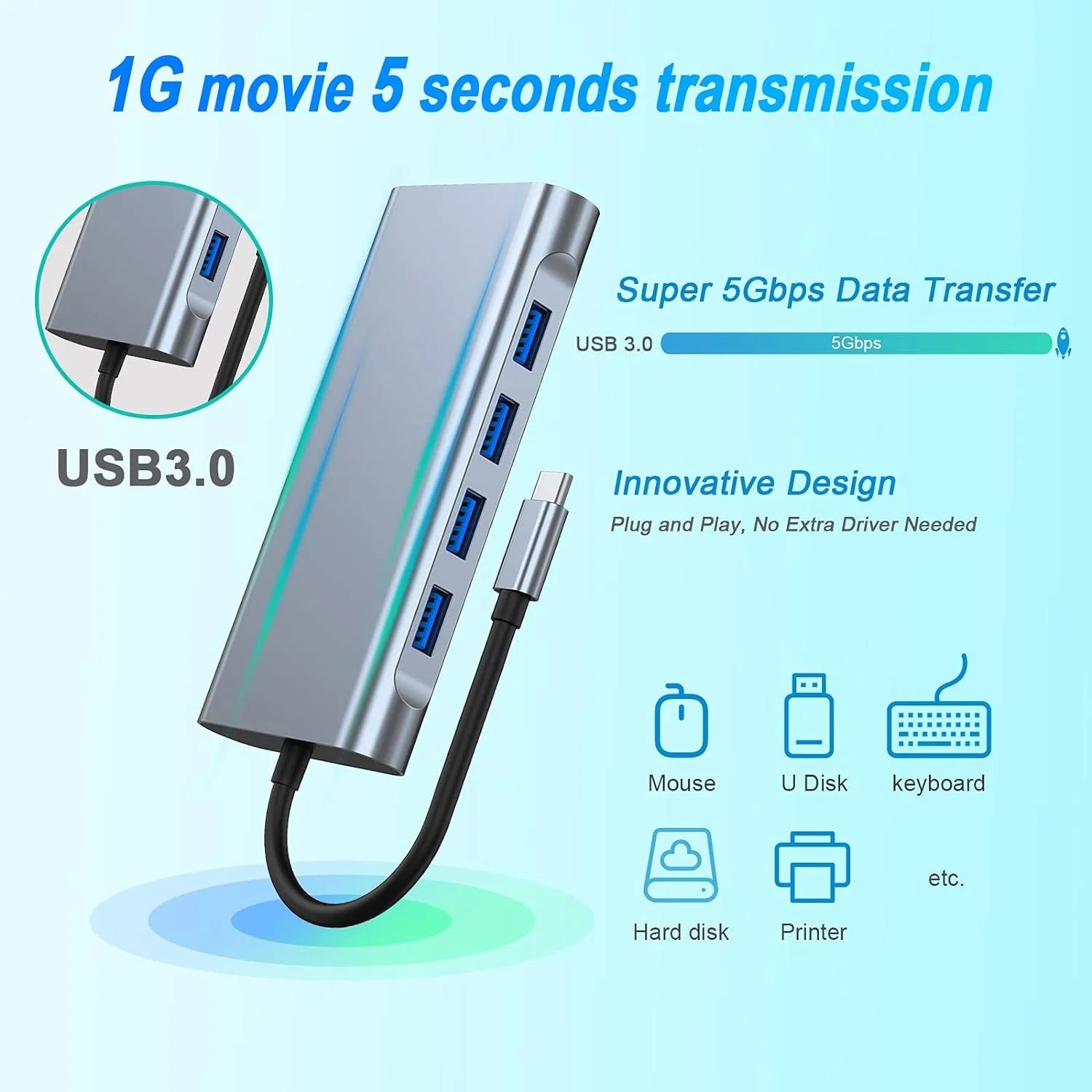 11-In-1 USB-C Hub Adapter with 4K HDTV, VGA, Type C PD, USB 3.0, RJ45 Ethernet, SD/TF Card Reader, 3.5Mm Aux - Docking Station for Macbook Pro/Air