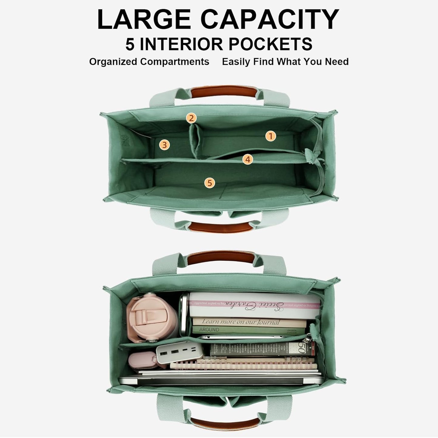 KKXIU Large Canvas Tote Bag for Women with Zipper and Compartments Crossbody Work Bible Messenger Purse Bag with Pockets