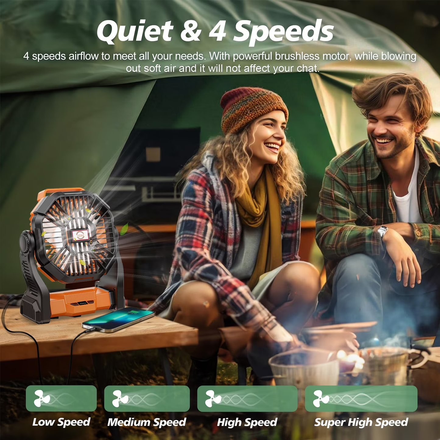 Camping Fan with LED Lantern – 20,000mAh Rechargeable Battery, 270° Rotation, Portable, Orange