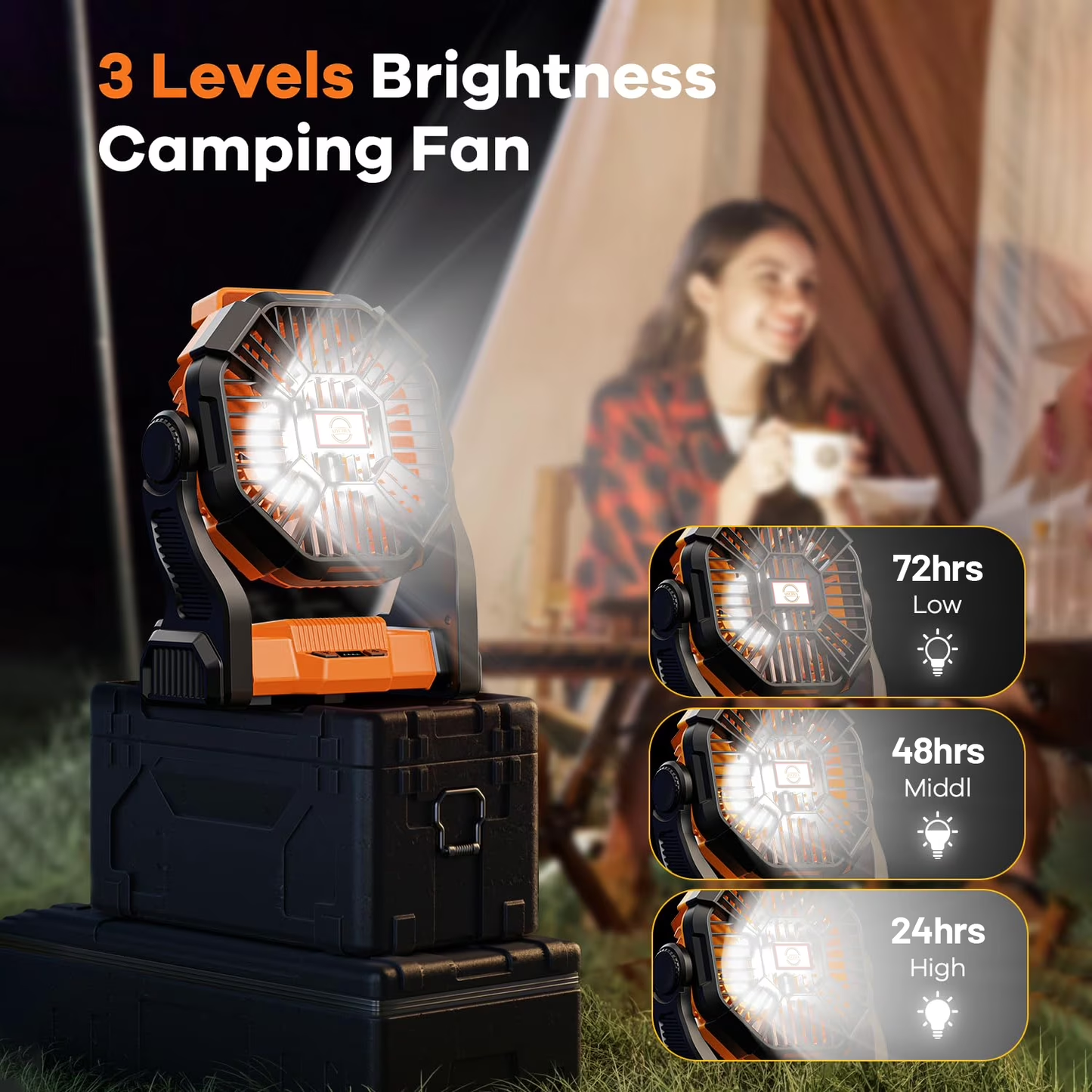 Camping Fan with LED Lantern – 20,000mAh Rechargeable Battery, 270° Rotation, Portable, Orange