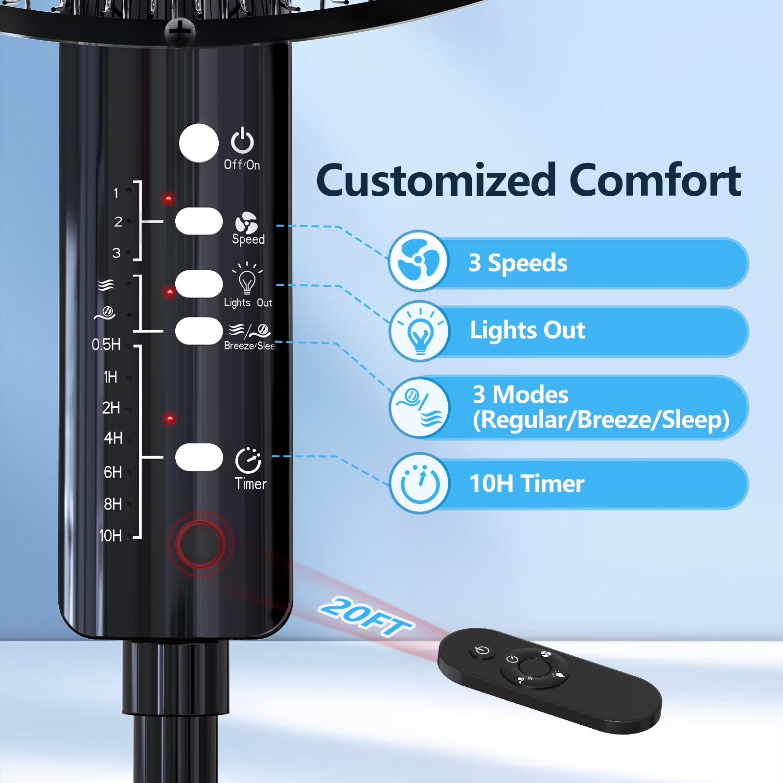 18" Oscillating Pedestal Fan with Remote and Timer, Adjustable High-Velocity Quiet Electric Standing up Fan for Home and Bedroom, Black