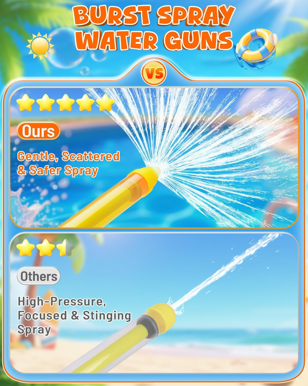 6 Pack Water Gun Wide Spray Water Squirt Gun for Kids Adults, Sparkle Burst Spray Water Blasters for Kids Ages 4-12, Water Shooters for Pool Toy Swimming Beach Backyard Outdoor Party Favors