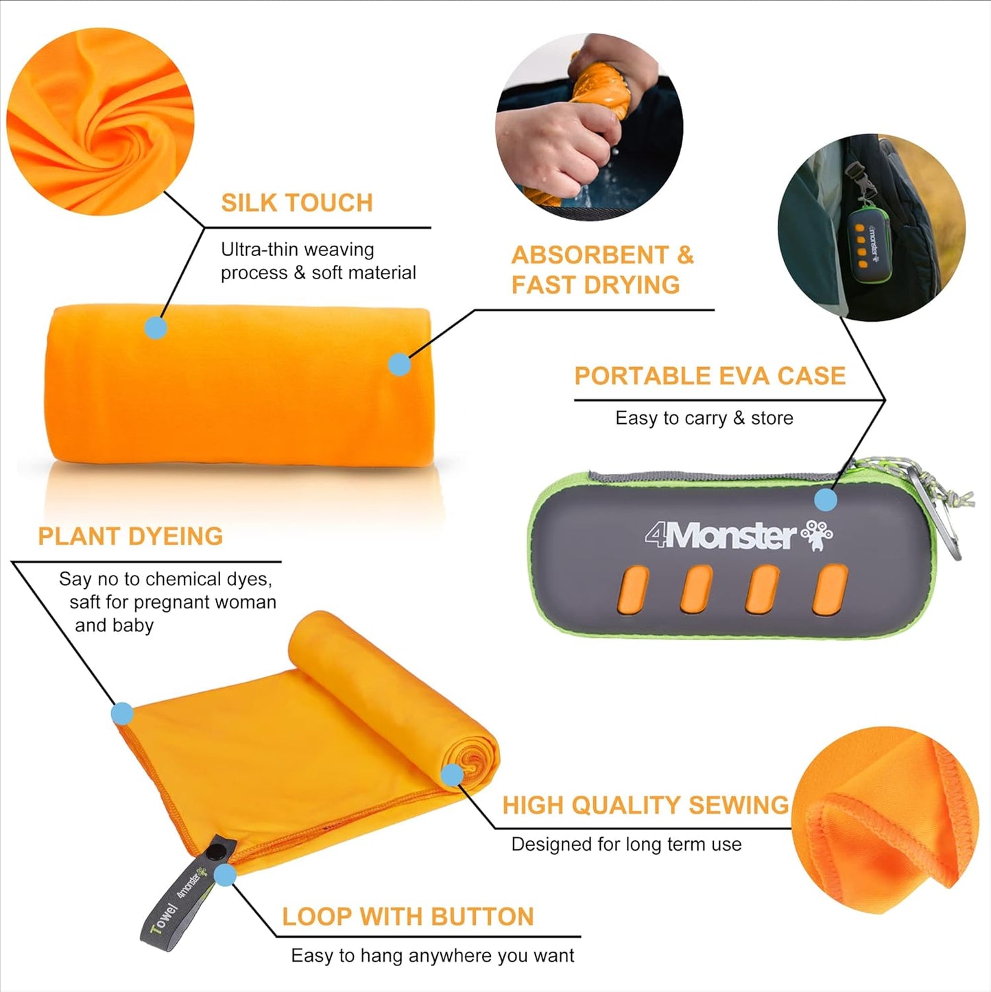 Camping Towel Super Absorbent-Quick Dry Microfiber Towel Ultra Compact & Soft-Travel Towel Lightweight for Backpacking,Hiking,Gym,Beach,Swimming,Yoga