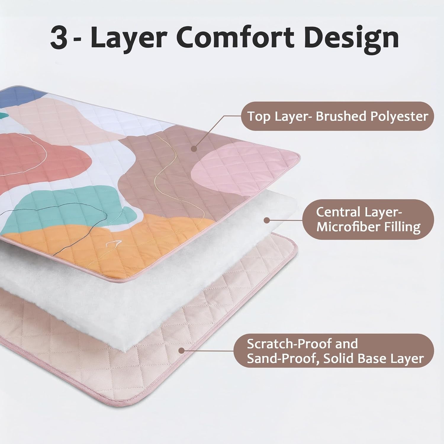 Extra Large Waterproof Picnic Blankets 3 Layer, Sandproof and Foldable Outdoor Blanket for Beach Camping, Park and Travel